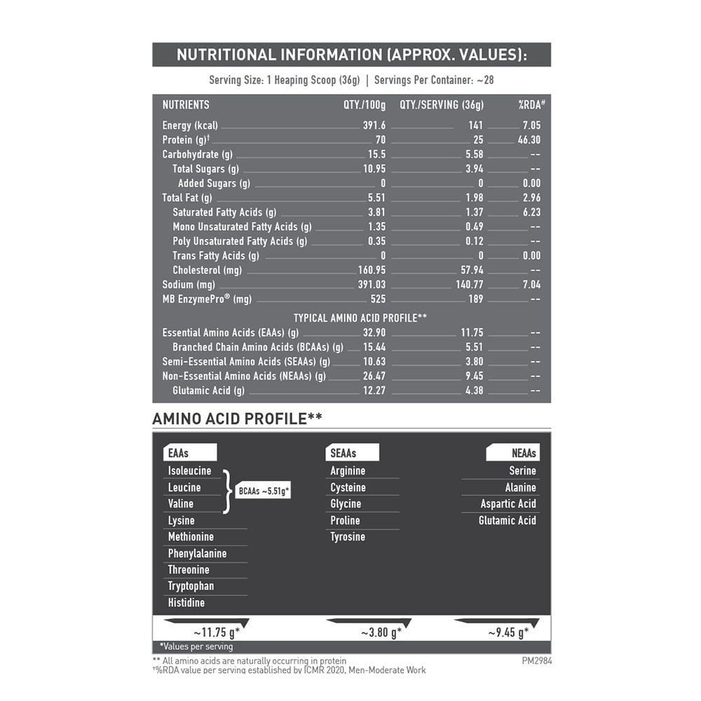 Muscleblaze Biozyme Performance Whey