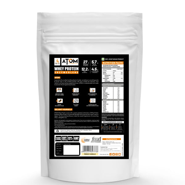 ATOM Whey Protein | USA Labdoor Certified For Accuracy & Purity